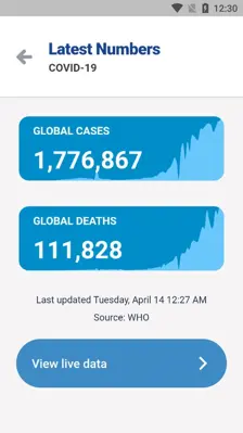 WHO COVID-19 android App screenshot 11